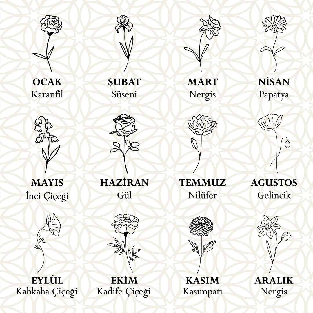 Kişiye Özel İsimli Doğum Çiçeği Gümüş Kolye - WAMT032