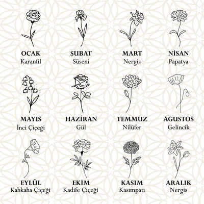 Kişiye Özel İsimli Doğum Çiçeği Gümüş Kolye - WAMT032